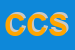 Logo di CONEROPLASTIK e C SNC