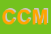 Logo di CM DI CECATI MARCO