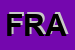Logo di FRABUR