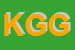 Logo di KONSULTEK DI GIORGIO GIOSTRA