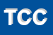 Logo di TENNIS CLUB DI CAMERANO