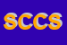 Logo di SALUS DI COSSIGNANI e C SNC