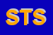 Logo di STS TECNOPOLIMERI SRL