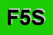 Logo di FUTURAGEST 5 -SRL