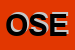 Logo di OSET