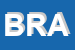 Logo di BRANDONI SRL
