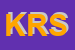 Logo di KOSMIK RUOTE SRL