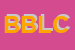 Logo di BALLONE BURINI LIDO e C SRL