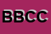 Logo di BINCI DI BINCI CLAUDIO e C SNC