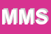Logo di MPM MUSIC SRL