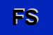 Logo di FORIDRA SRL