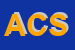 Logo di ACQUAVIVA COSTRUZIONI SRL