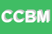 Logo di CENTRO CONTABILE DI BUGARI E MAGNATERRA e C SAS