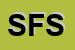 Logo di SERVICE FIRM SAS