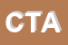 Logo di CINEMA TEATRO ASTRA