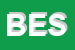 Logo di BEST (SPA)