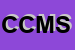 Logo di CMS DI CESARONI - MONTENOVO - SELVETTI SNC