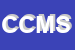 Logo di CMS DI CESARONI -MONTENOVO -SELVETTI SNC