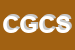 Logo di CARDINALI GIULIO E C SNC