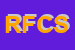 Logo di RE FRANCA e C SNC