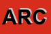 Logo di ARCIMBOLDO