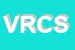 Logo di VICHI REMO E C - SAS