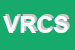 Logo di VICHI REMO E C -SAS