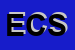 Logo di EUROSTOCK CHIARAVALLE SRL