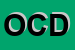 Logo di OTTICA CIURLINI DORIANA