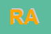 Logo di RAS ASSICURAZIONI