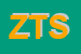 Logo di ZEPPONI TOURS SNC