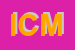 Logo di INFORSERVICE DI CELLOTTINI MICHELE