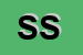 Logo di SEDASYSTEMS SRL
