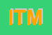 Logo di ITM SRL