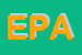 Logo di ELETTROCUPRA DI POLLONARA ALVARO