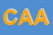 Logo di CARLONI AUTOSCUOLA ASSICURAZIONI