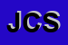 Logo di JOLLY CARNI SAS