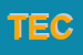 Logo di TECNOIMPIANTI SRL