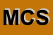 Logo di MECCANOTECNICA CENTRO SRL
