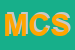 Logo di MECCANOTECNICA CENTRO SRL