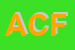 Logo di ACF SRL
