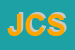 Logo di JANUS CARRELLI SRL