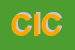 Logo di CICCOLINI