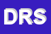Logo di DS RAPPRESENTANZE SAS