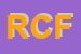 Logo di RSP98MI40202 CENTINI FRANCESCO