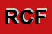 Logo di RSP98MI40202 CENTINI FRANCESCO