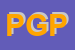 Logo di PROSHOP DI GRAZIA PASTUCCI