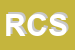 Logo di RIAN COLORS SRL