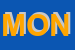 Logo di MONTEVERDE
