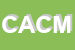 Logo di CANDIRACCI ANDREA CANDY-S MULTISERVICE EXPRESS